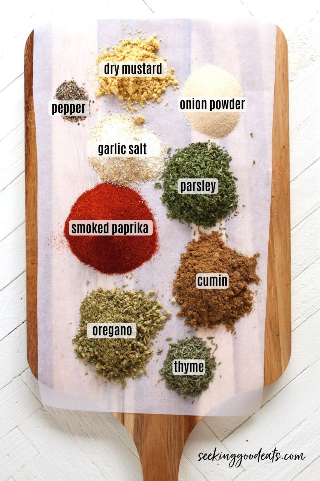 The Best Pork Dry Rub Recipe Seeking Good Eats