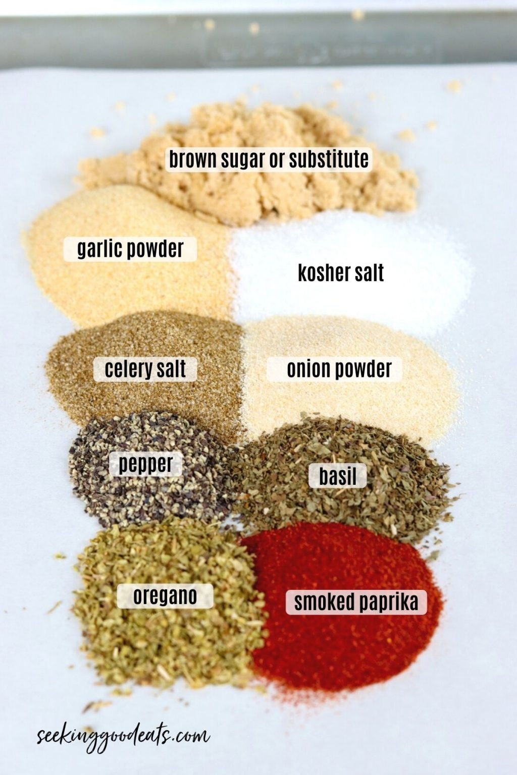 Best Seasoning for Pot Roast Seeking Good Eats