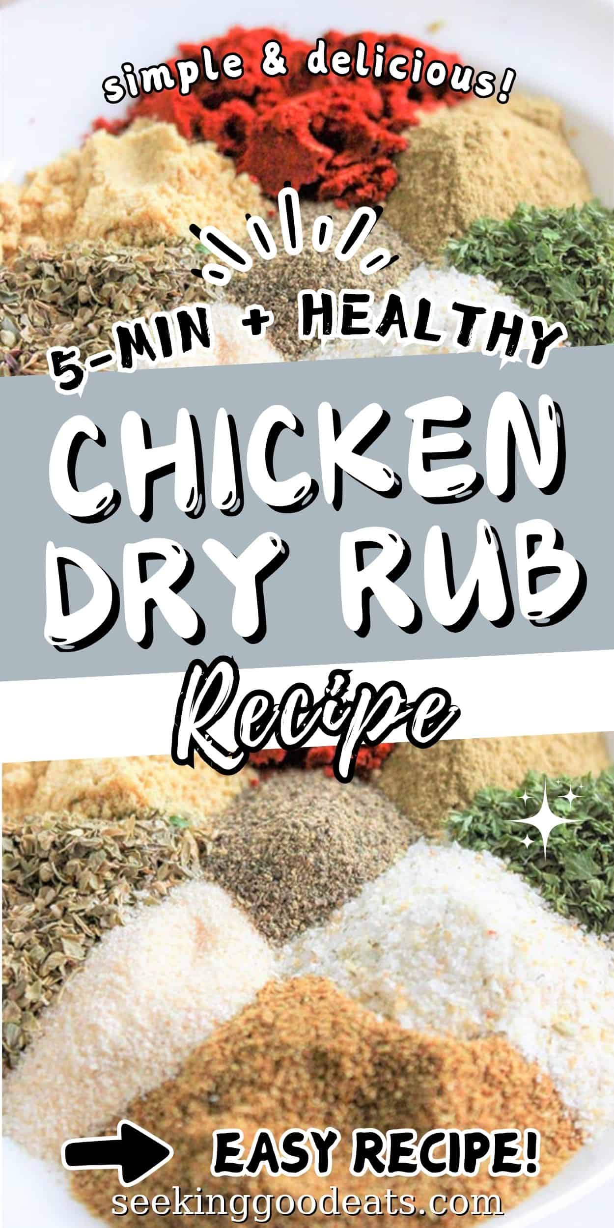 Pinterest pin with all the herbs and seasonings in little piles to make chicken dry rub.